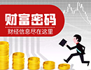 管涛：强势美元是否已近尾声？