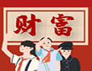 加拿大央行今晚出招！加元多头已占上风？